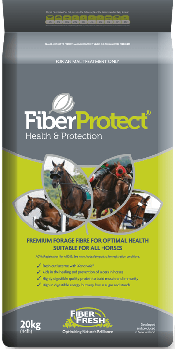 Fiber Protect