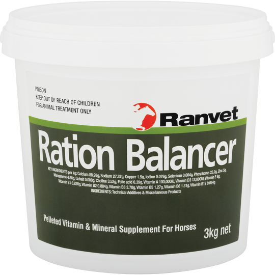 Ranvet Ration Balancer